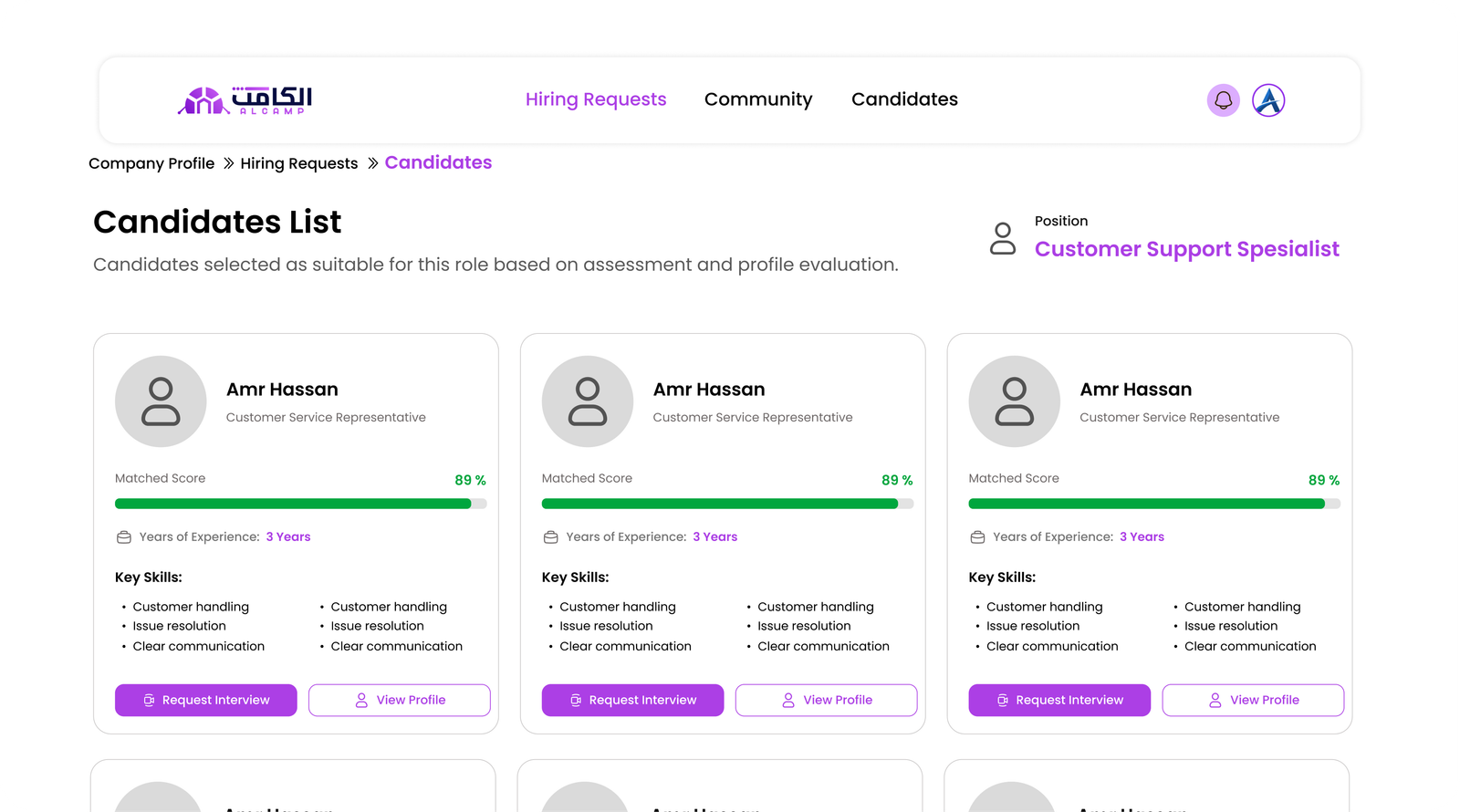 Candidates List Dashboard Preview